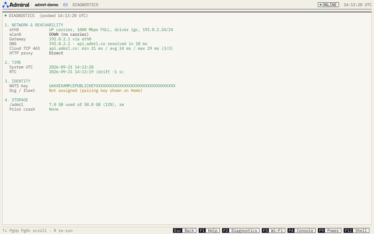 On-device console Diagnostics screen