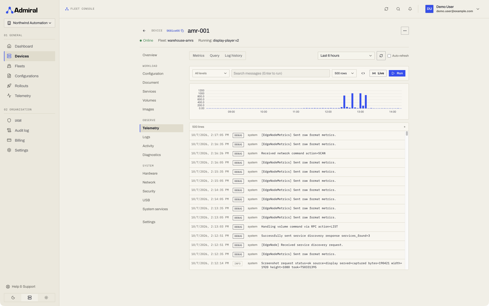 Device > Telemetry tab