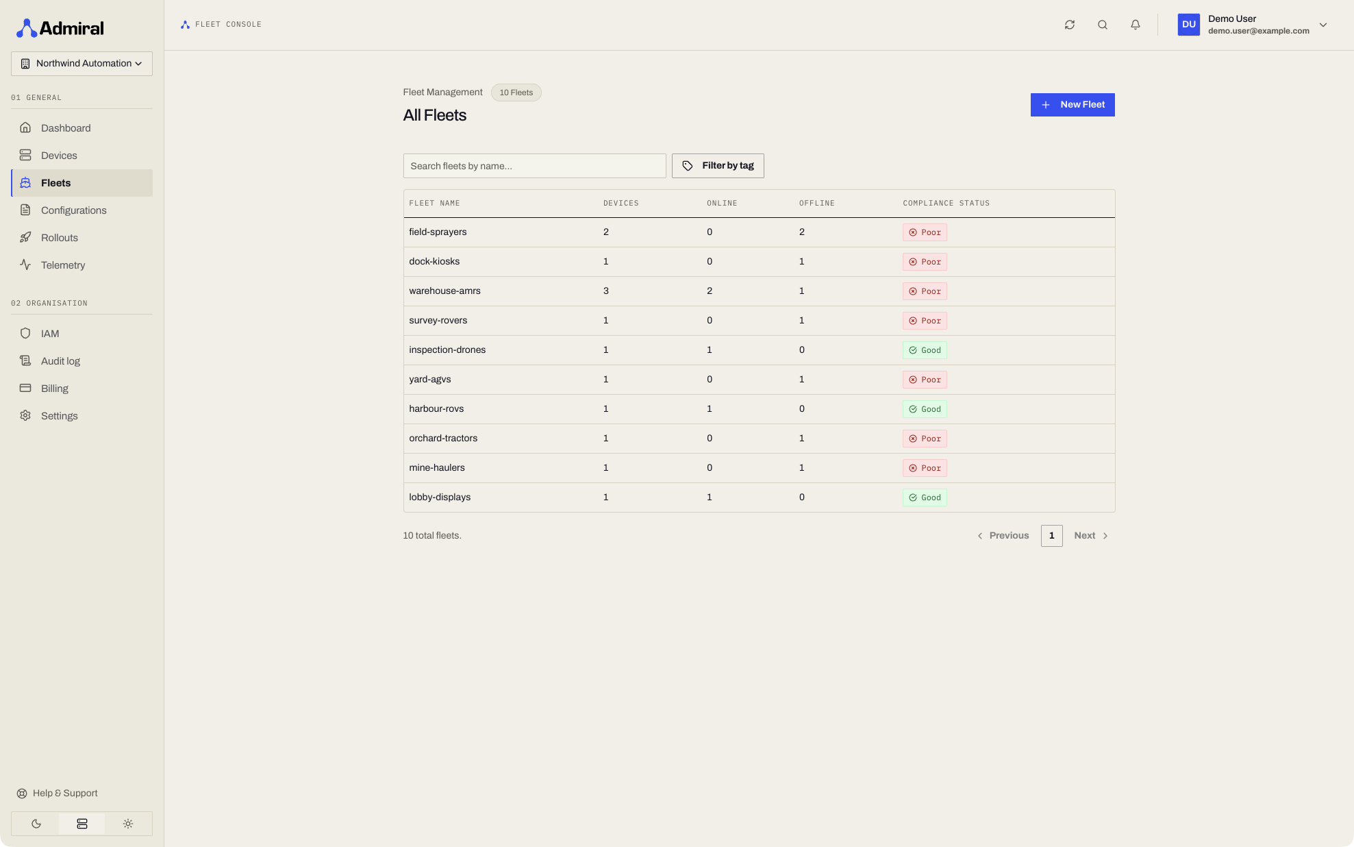 Fleet Management Overview
