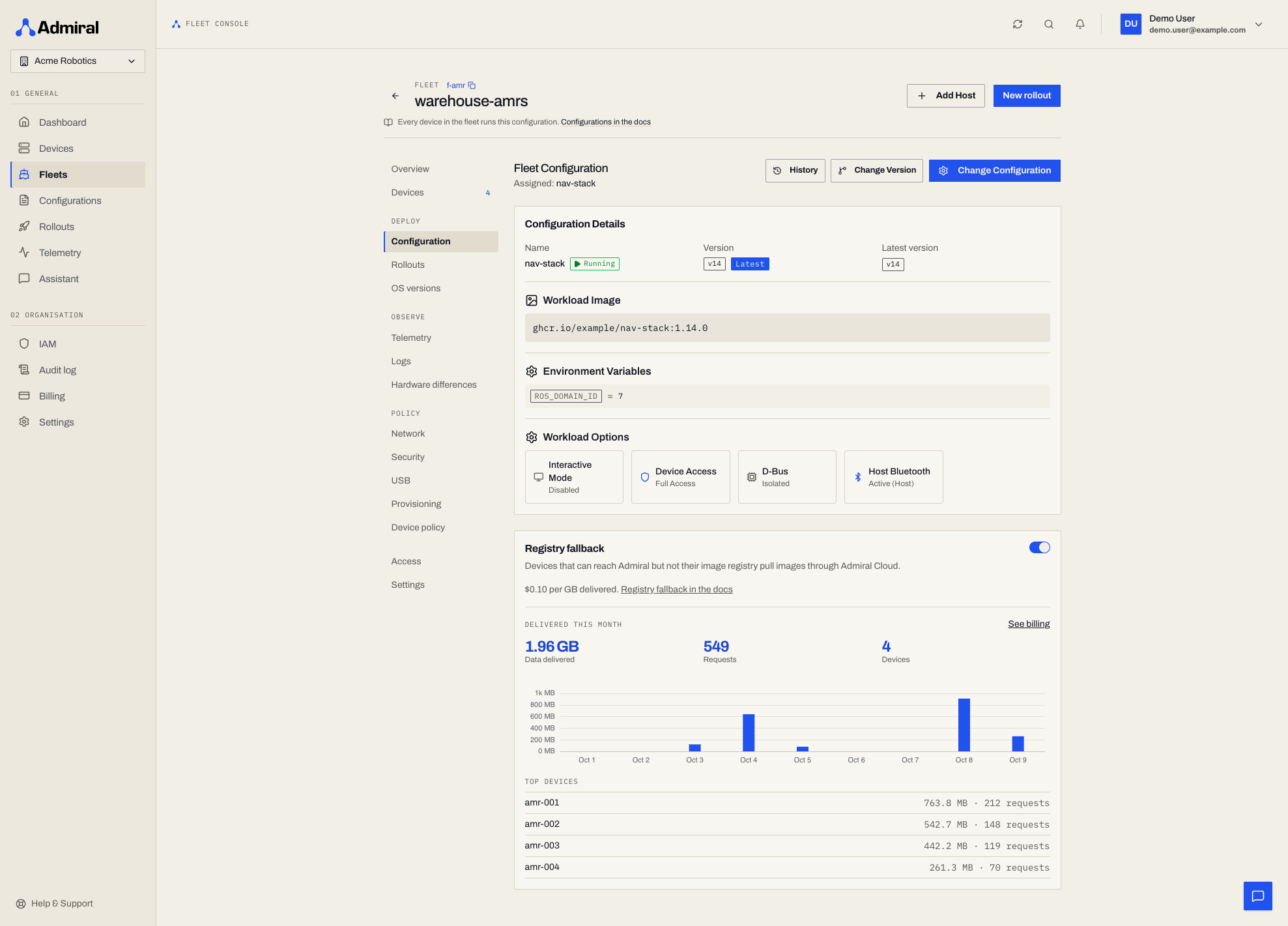 The Registry fallback card in Fleet > Deploy > Configuration, switched on, showing data delivered this month and top devices.