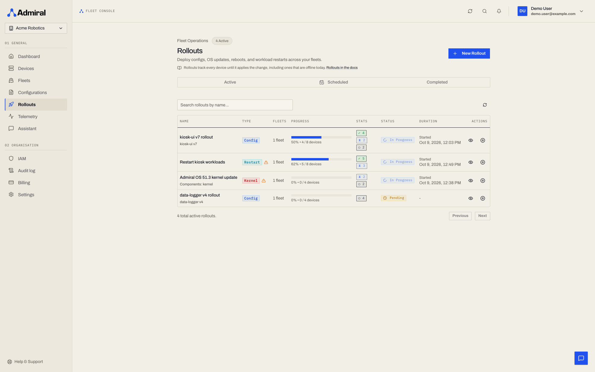 Rollouts Management Overview