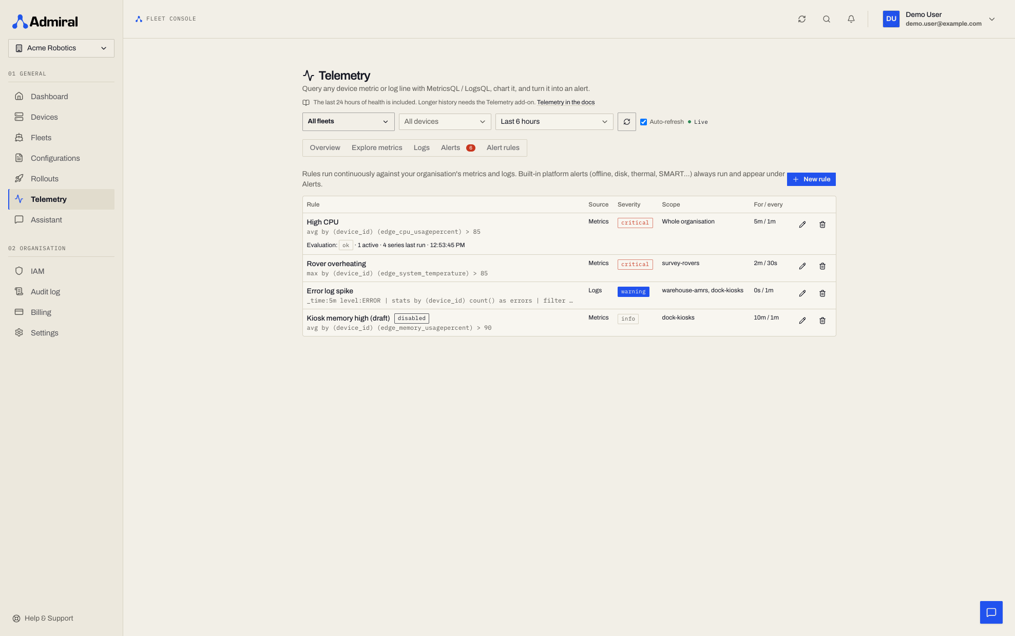 Telemetry > Alert rules list, with the evaluation status of the selected rule