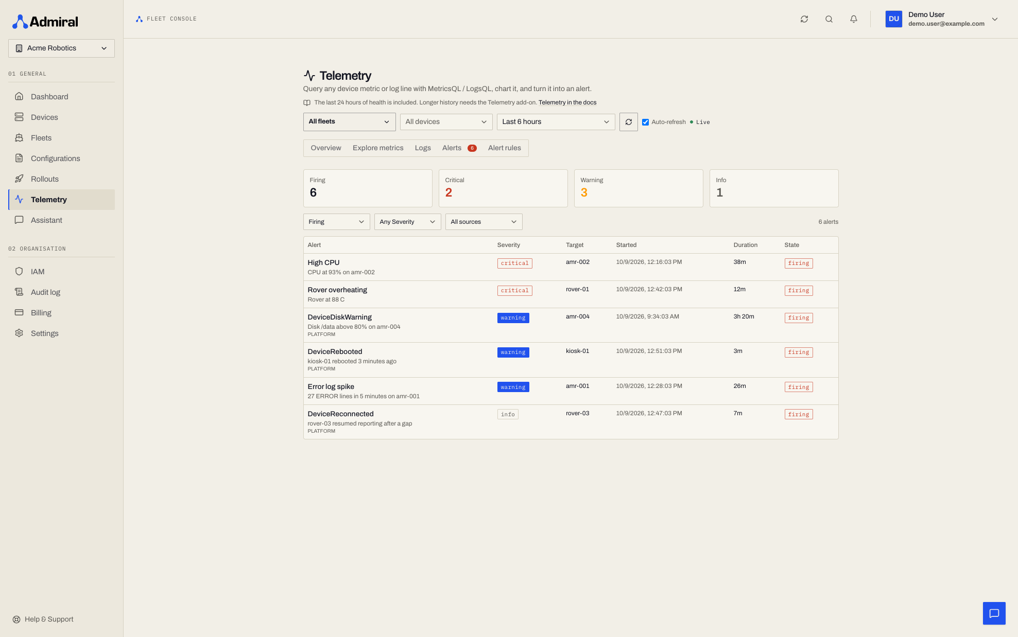 Telemetry > Alerts filtered to Firing, with the firing badge on the tab